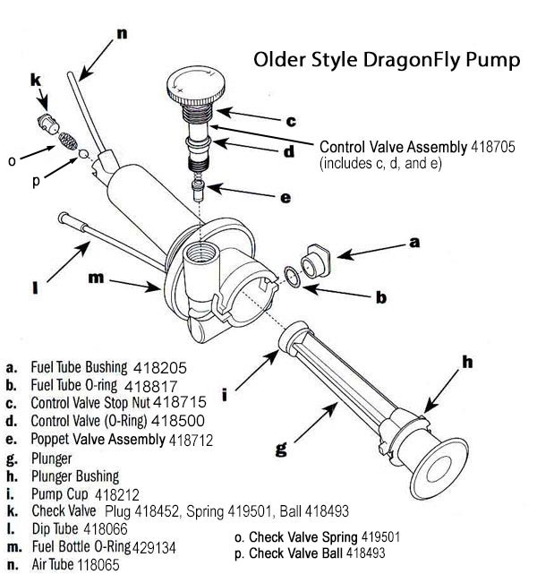 MSR DragonFly Fuel Tube ORing (Green, 418817) Needle Sports Ltd
